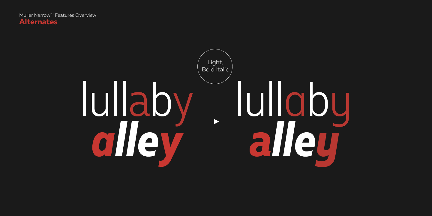 Muller Medium Italic Font preview