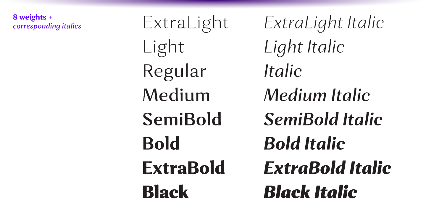 Orchidea Pro Light Font preview