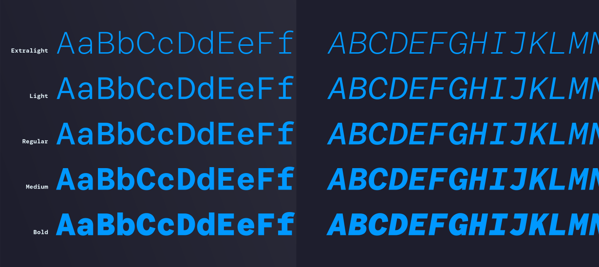 Associate Mono Bold Italic Font preview