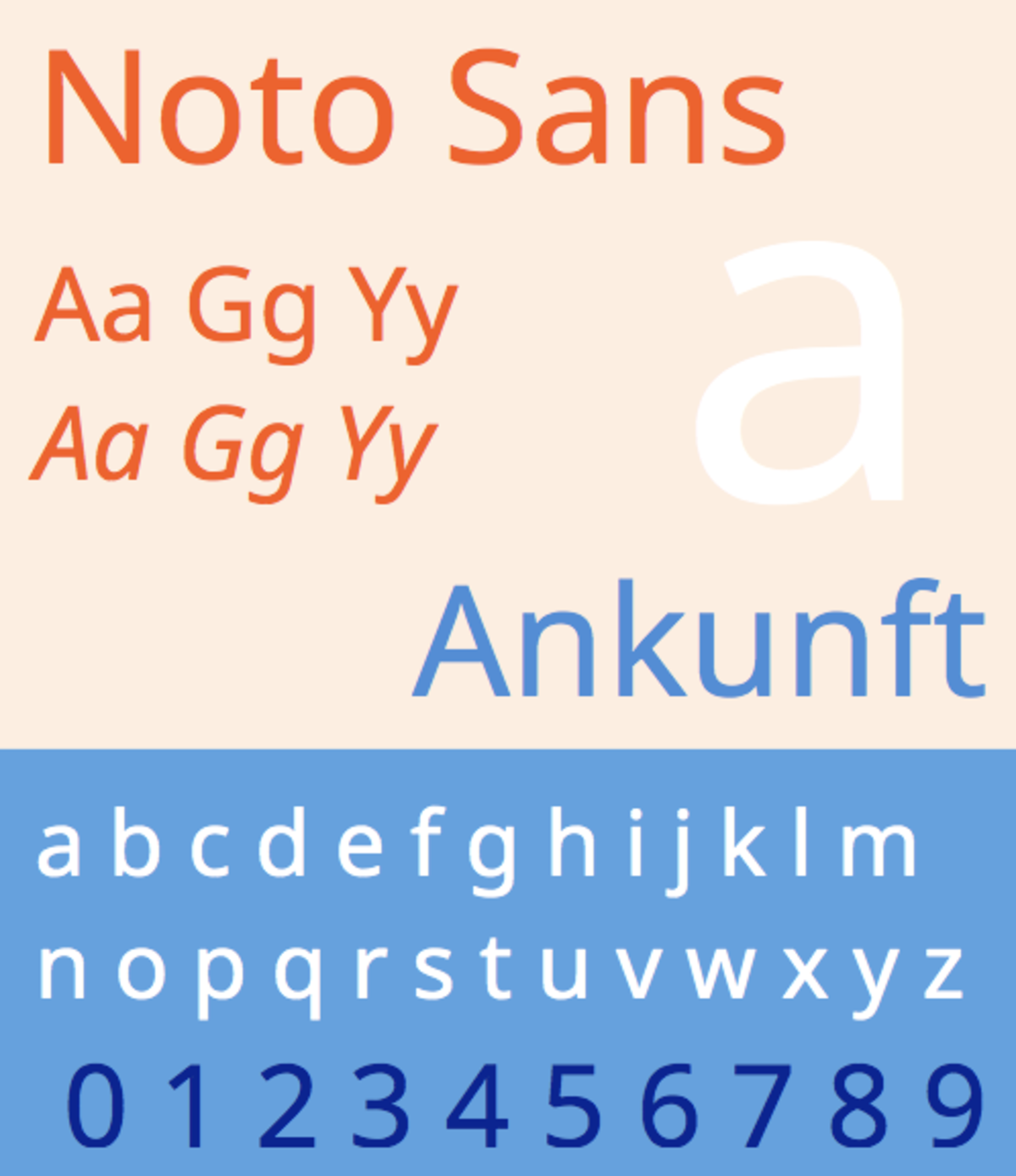 Noto Sans Buginese Regular Font preview