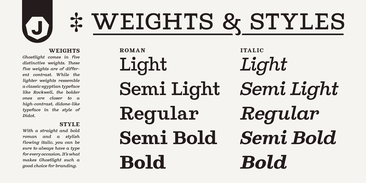 Ghostlight Semi bold Italic Font preview