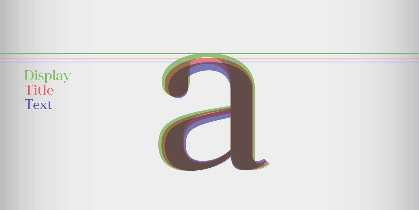 Anglecia Pro Text Italic Font preview