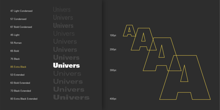Univers 65 Bold Font preview