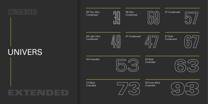 Univers 39 Thin Ultra Condensed Font preview