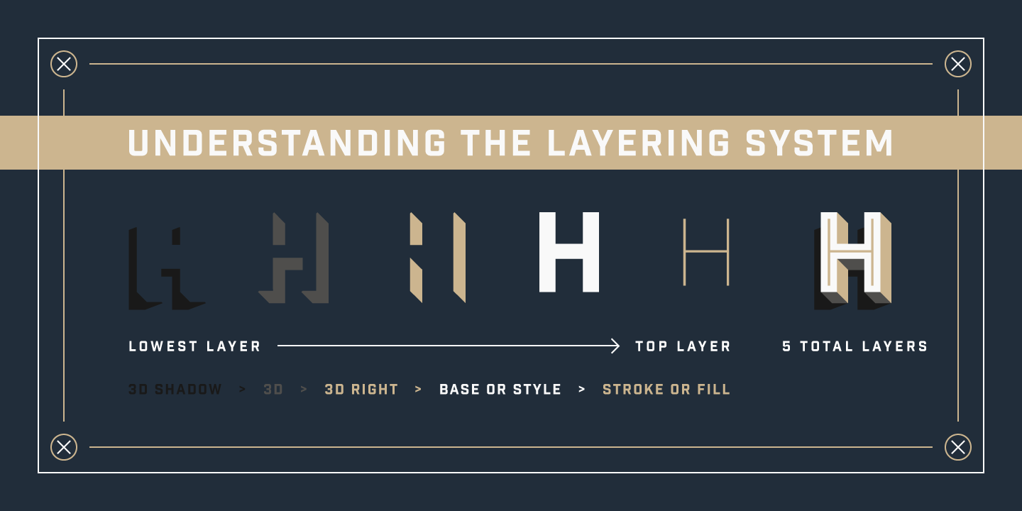Industry Inc Inline Stroke Font preview