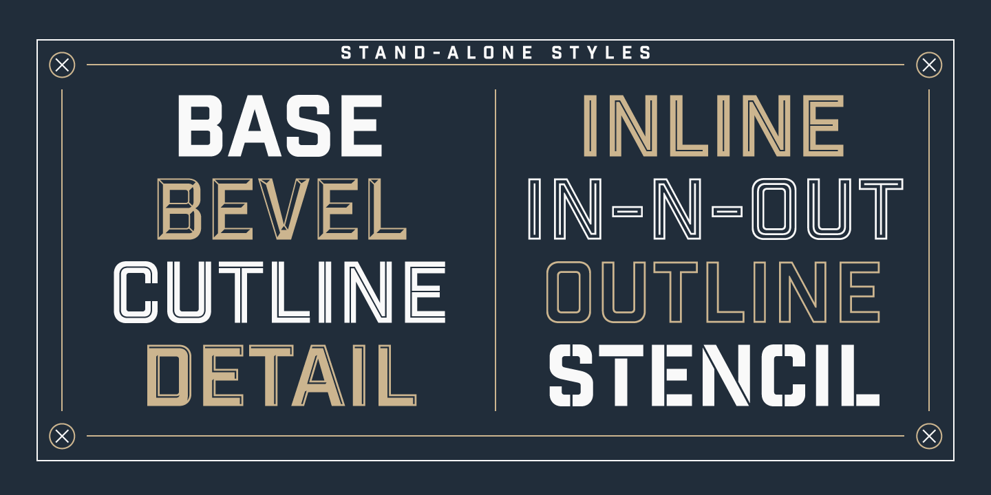 Industry Inc Stencil Font preview