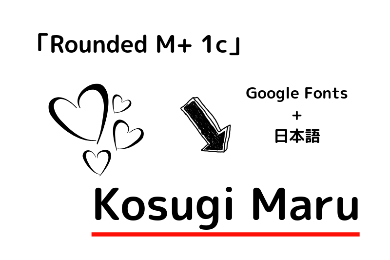Kosugi Maru Font preview