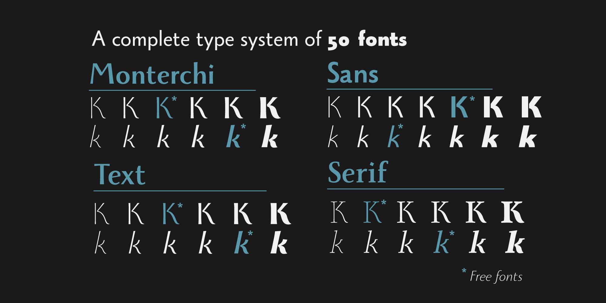 Monterchi Sans Book Italic Font preview
