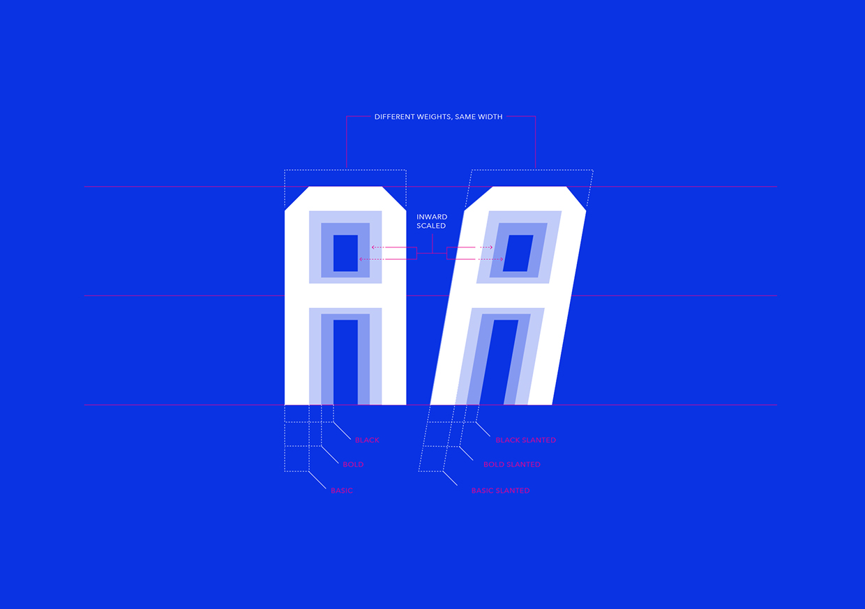 Bedel Basic Cutted Italic Alt Font preview