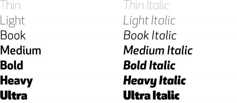 Apex New Thin Font preview