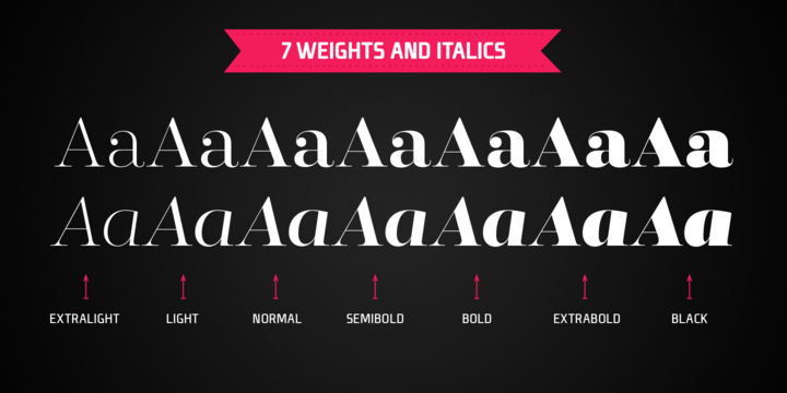 Encorpada Classic Extra Bold Font preview