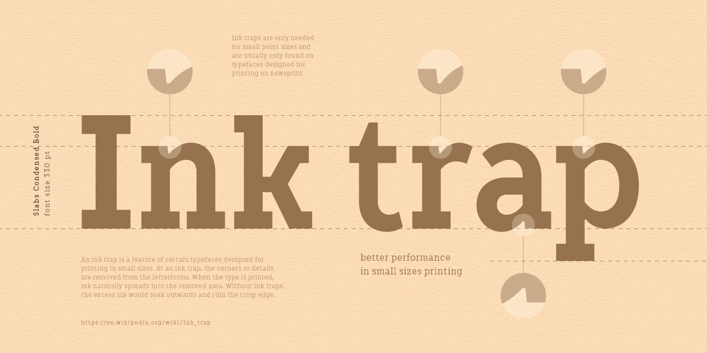 TT Slabs Condensed Thin Font preview