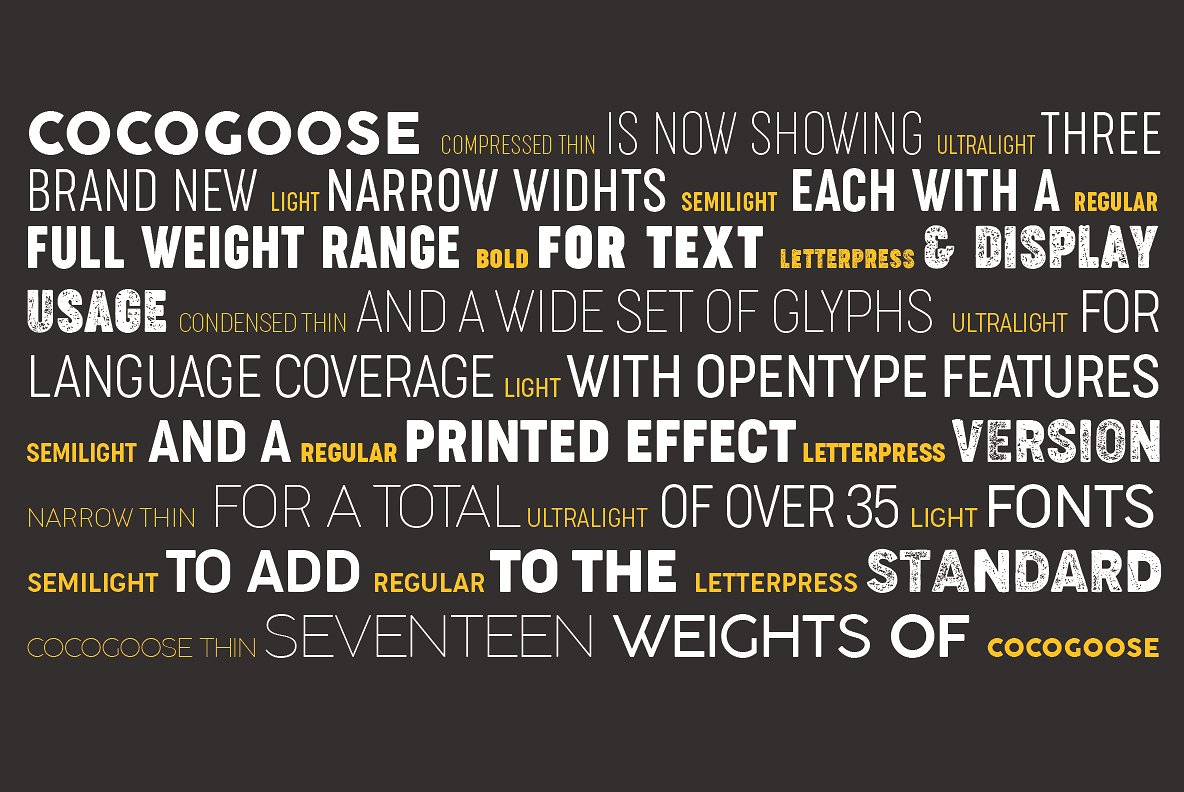 Cocogoose Condensed Letterpres Font preview