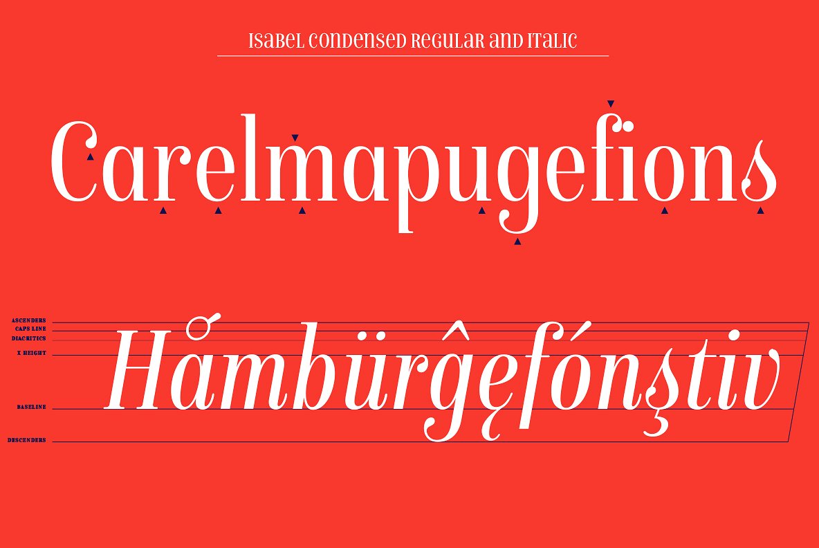 Isabel Condensed Bold Italic Font preview