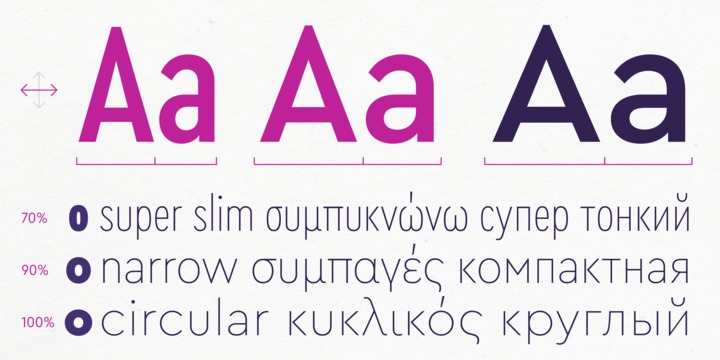 Cera Condensed Pro Regular Font preview