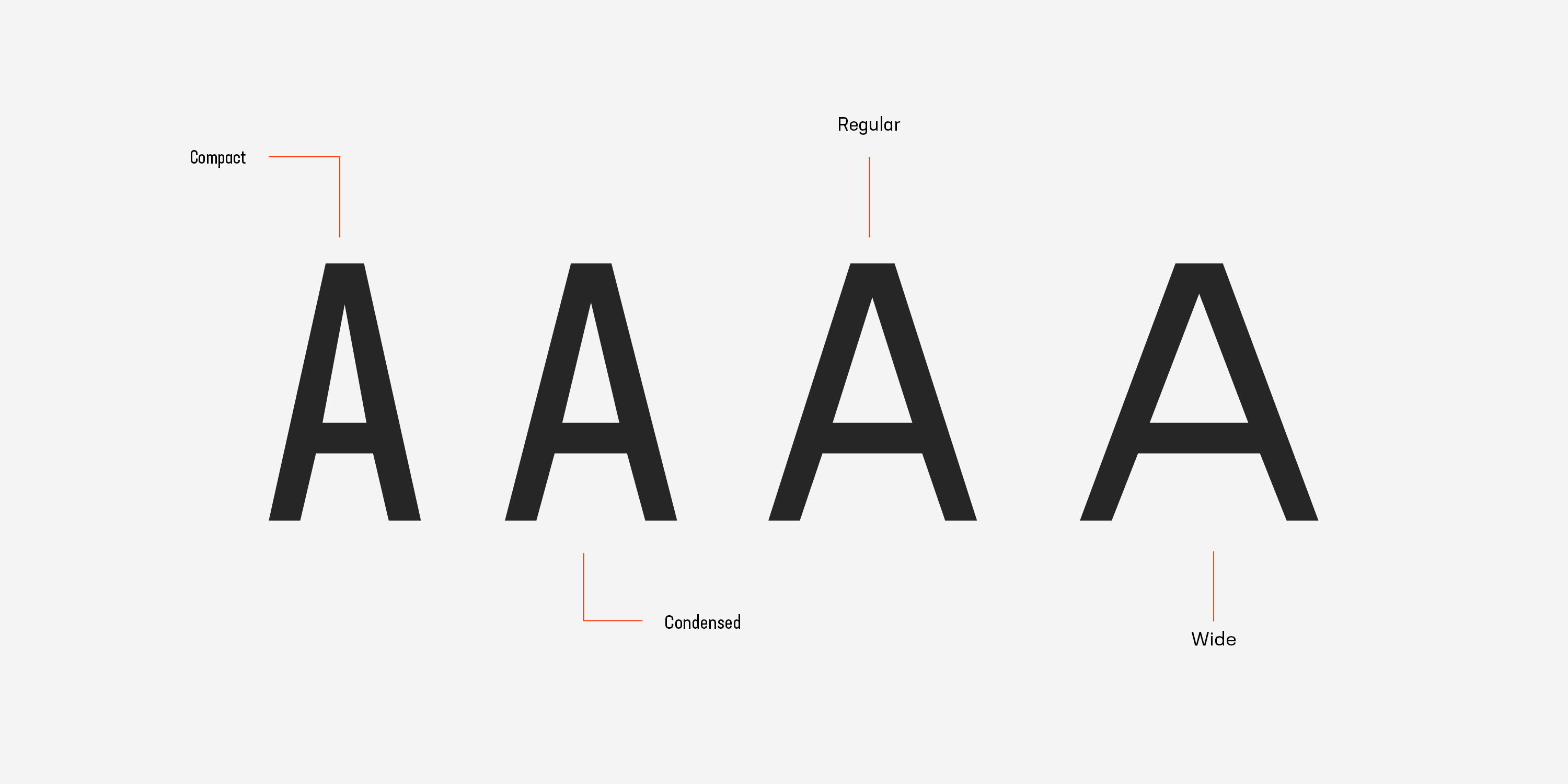 Neusa Next Pro Wide Thin Font preview