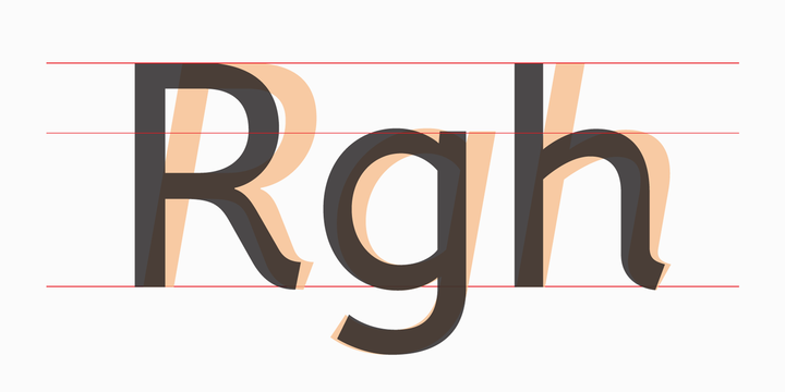 Fox Grotesque Pro Italic Font preview