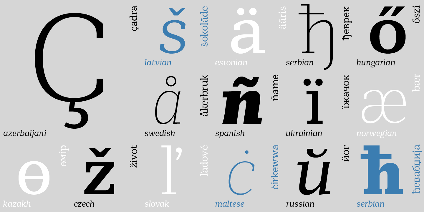 Mediator Serif Italic Font preview