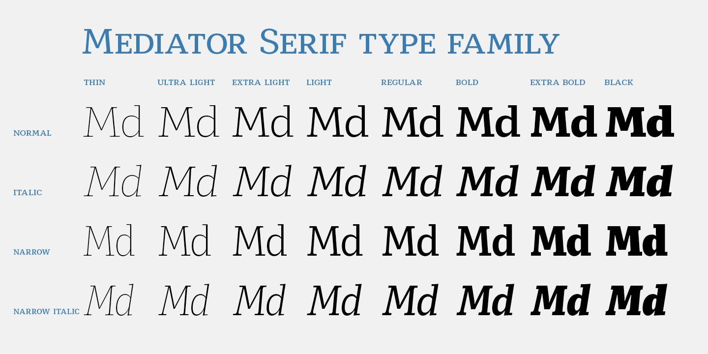Mediator Serif Narrow Ult Lt Ita Font preview