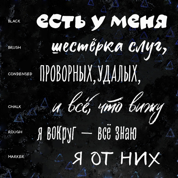 Six Hands Condensed Font preview