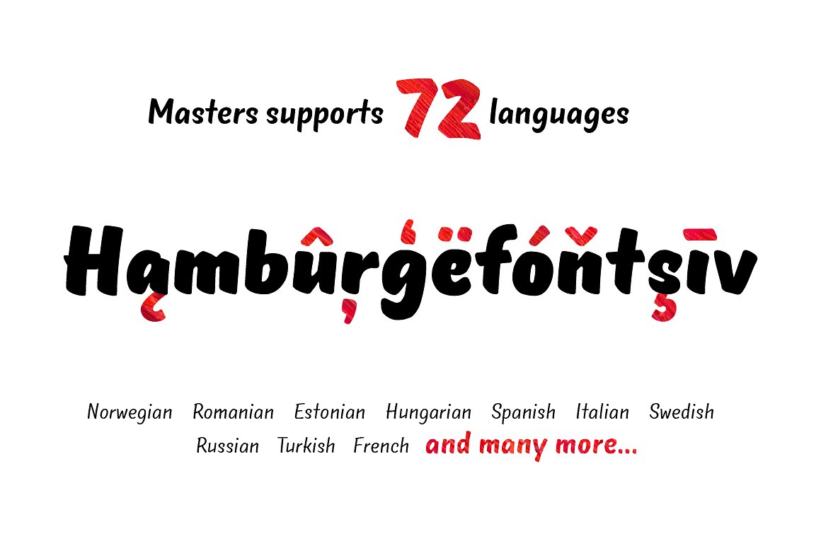 TT Masters Rough Bold Font preview