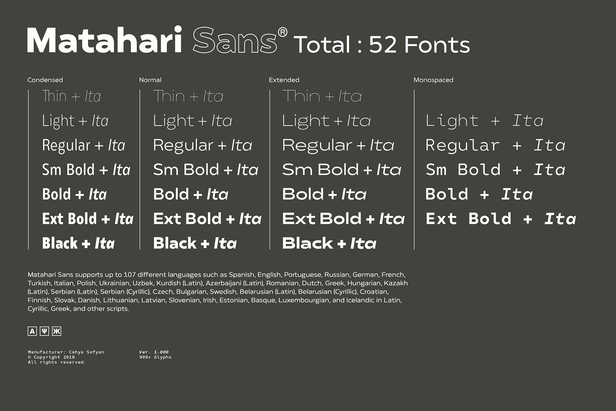 Norms pro шрифт. Matahari Sans Condensed. TT Norms Medium. Extended font. Шрифт Ноктюрн.