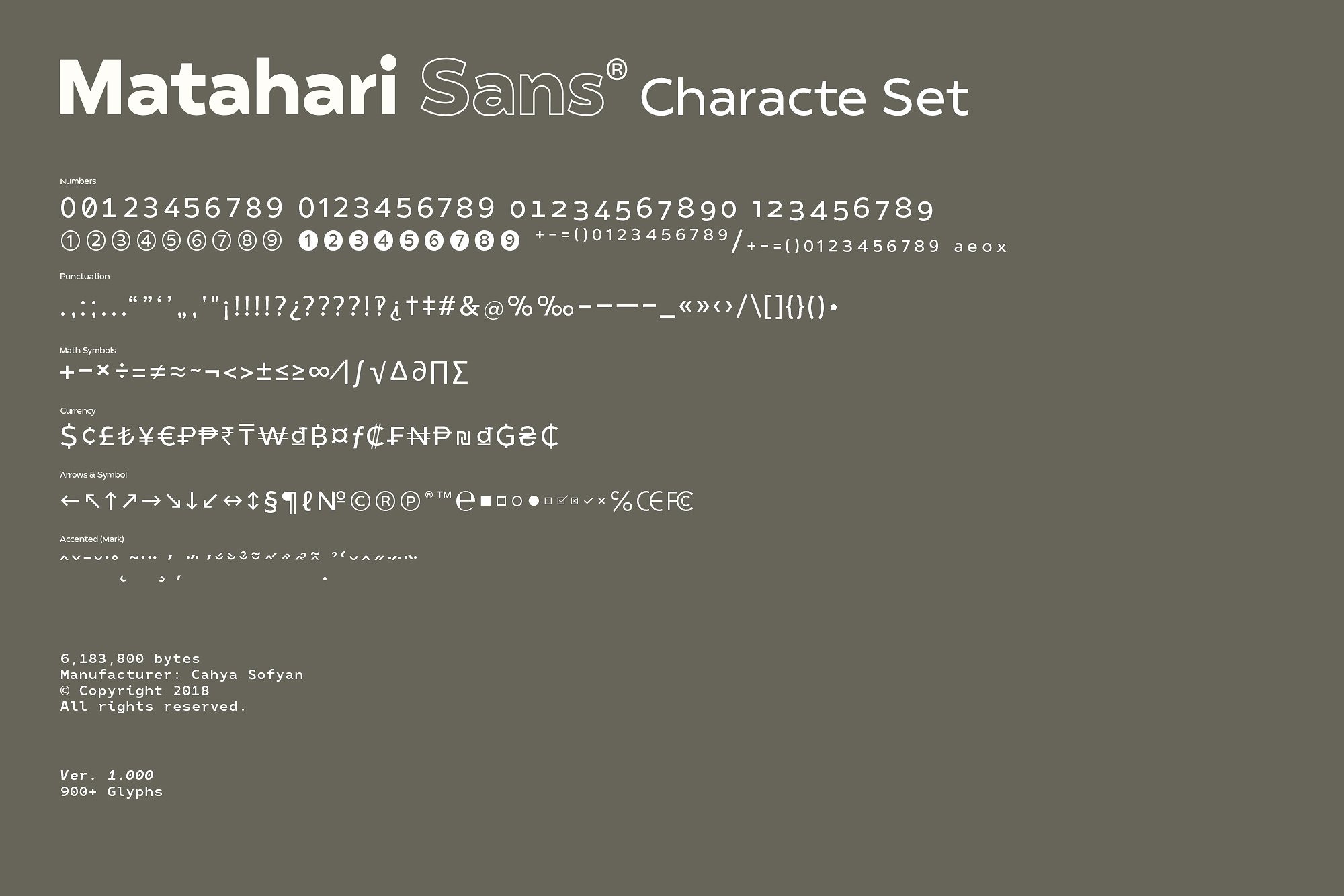 Matahari Extended 900 ExtBlack Font preview