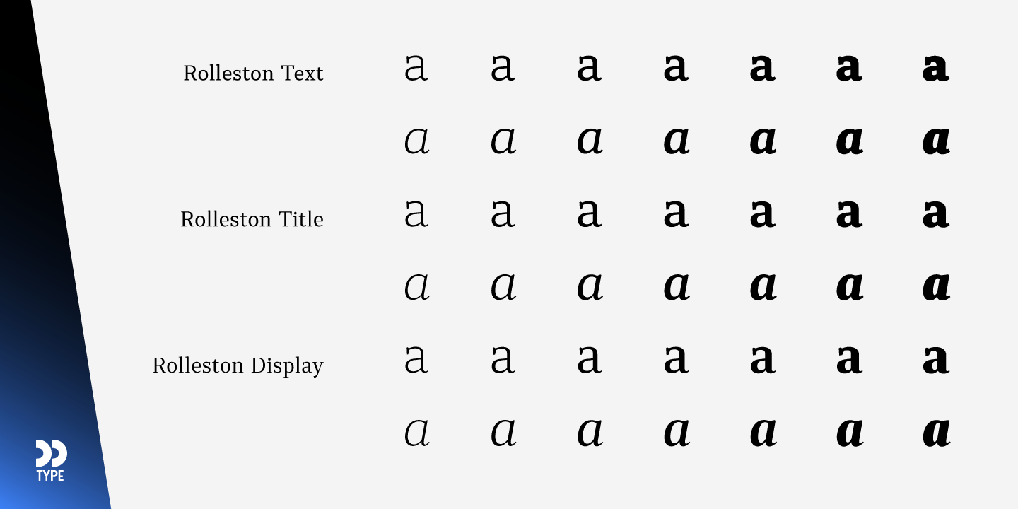 Rolleston Display Light Font preview