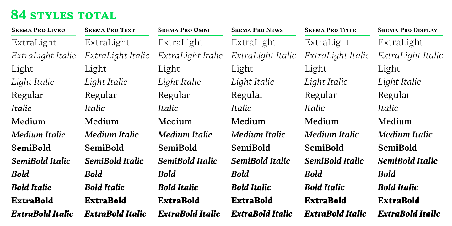 Skema Pro Display ExtraLight Italic Font preview