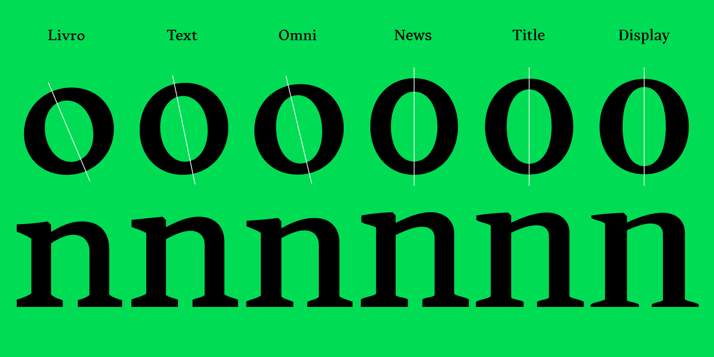 Skema Pro Display Light Italic Font preview