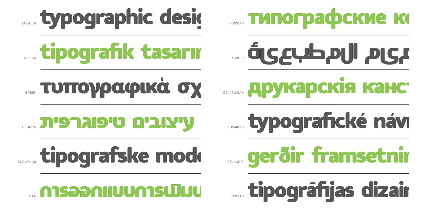 Tcho Italic Font preview