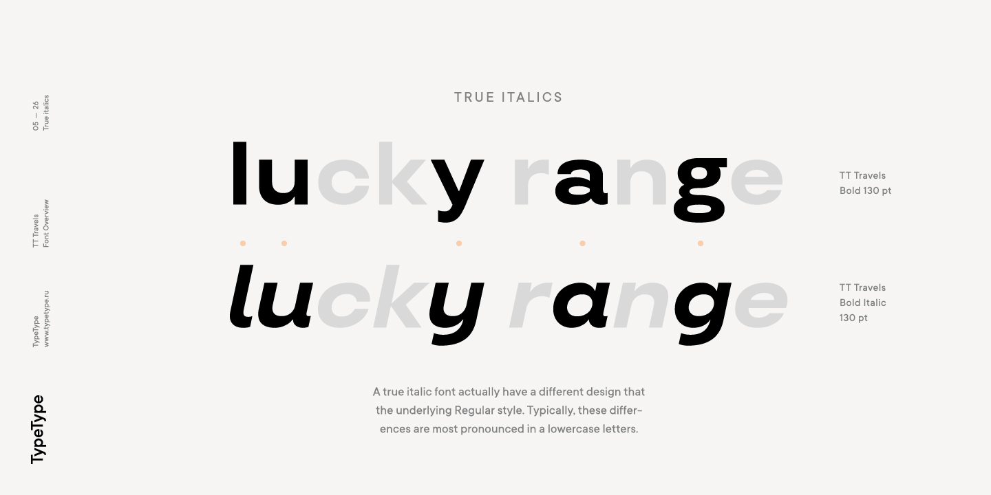 TT Travels Medium Italic Font preview
