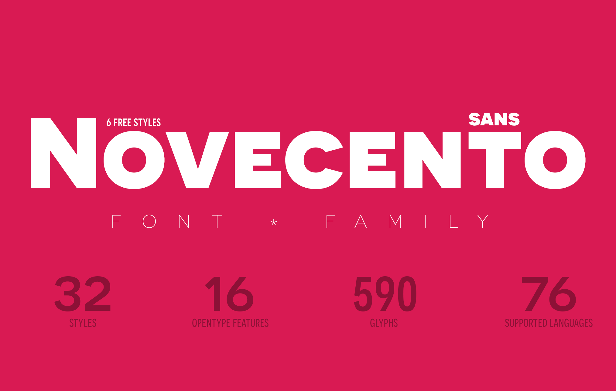 Novecento sans Font preview