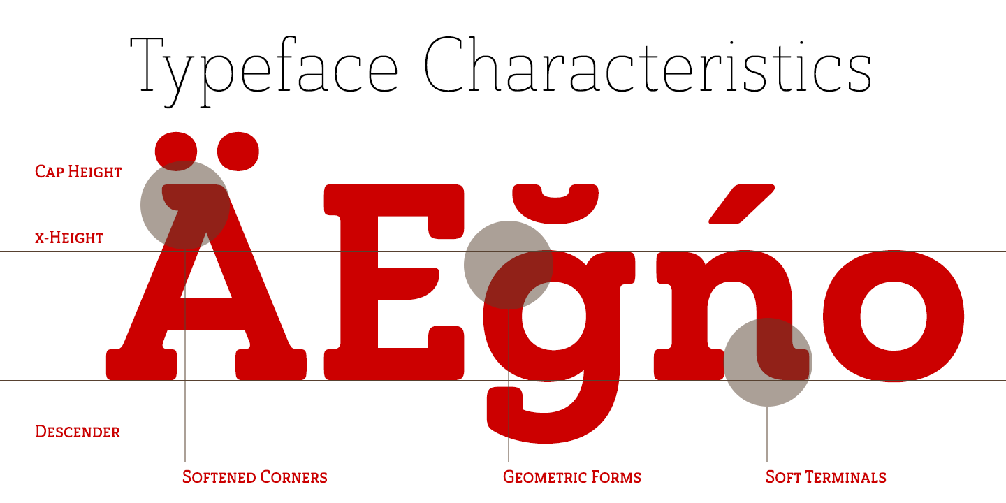 Ainslie Slab Nor Thi Font preview