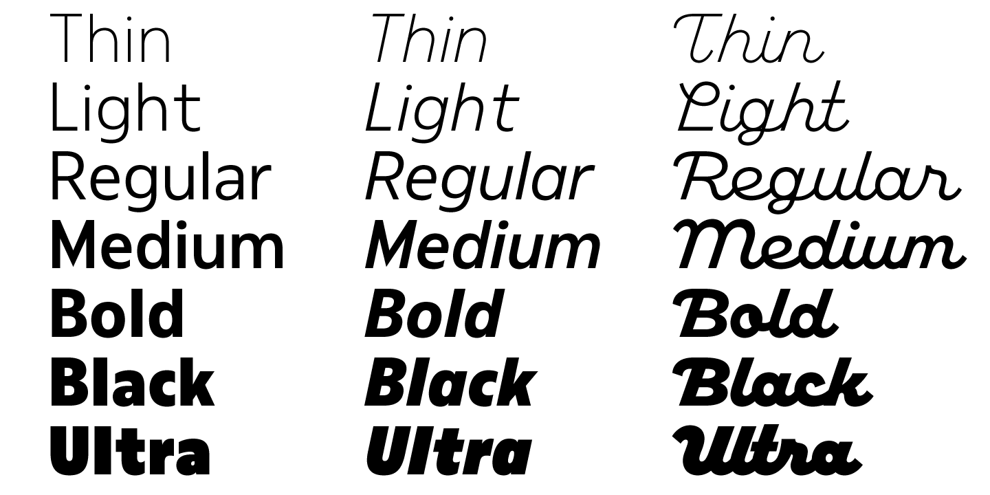 American Auto Script Light Font preview