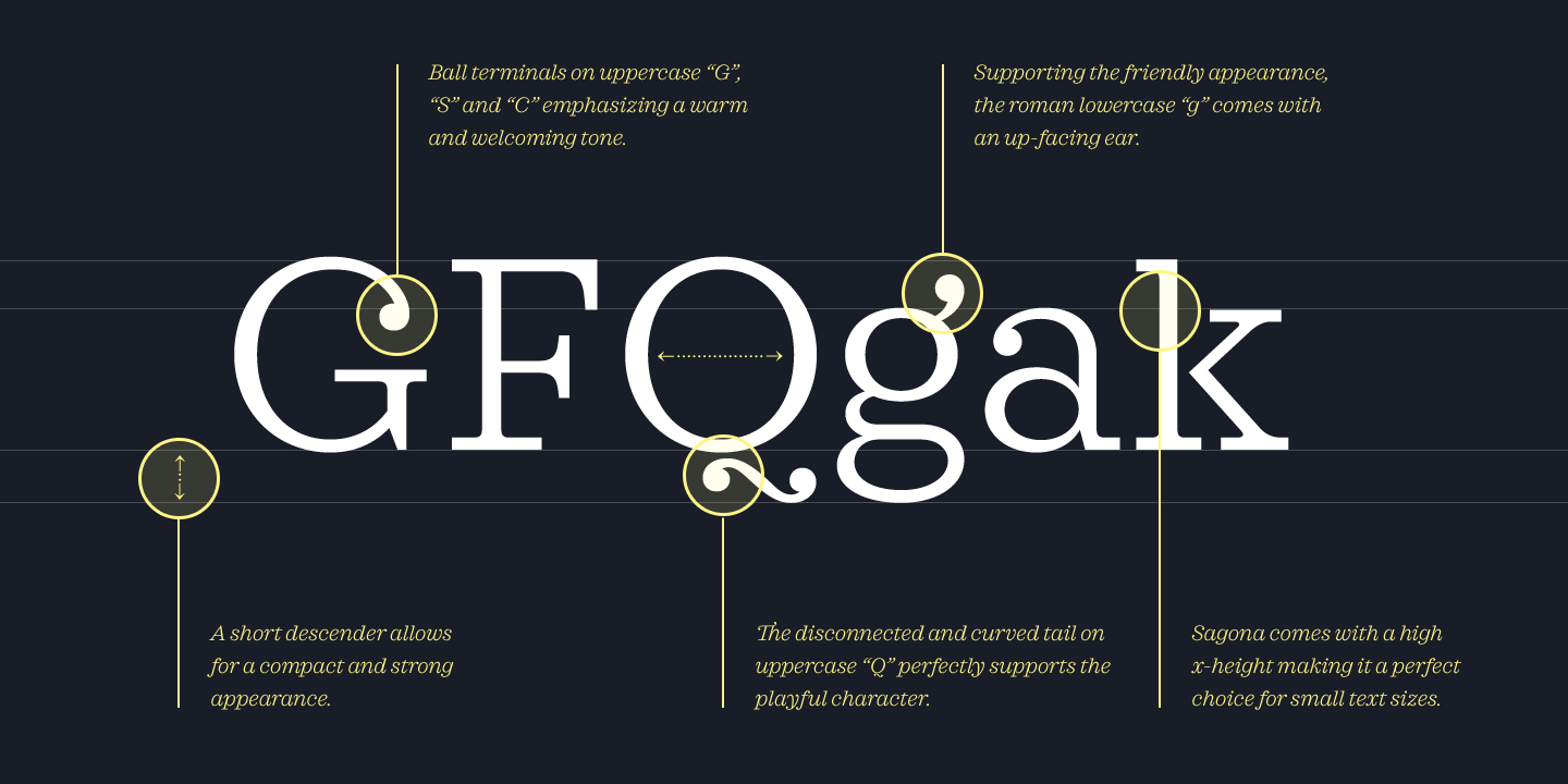 Sagona Book Italic Font preview