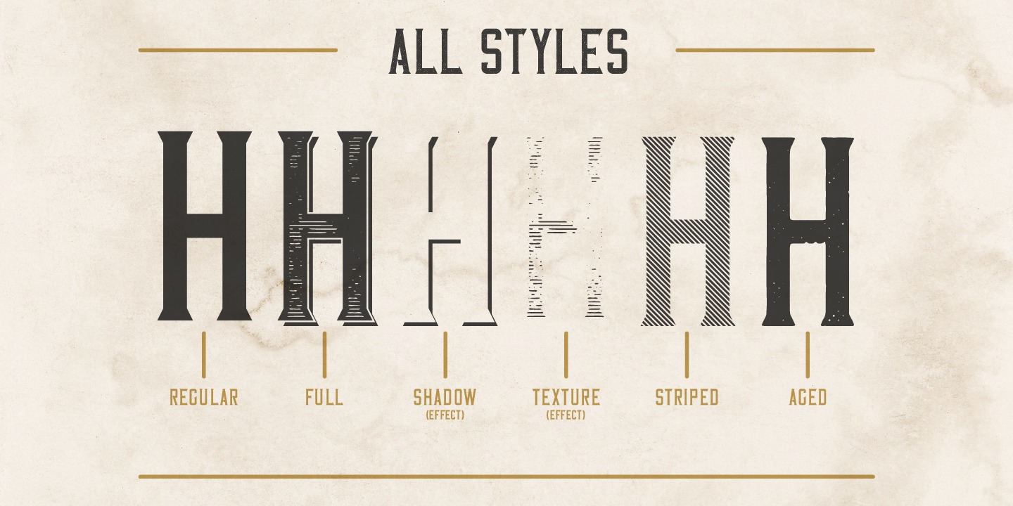 Vintage Whiskey Aged Font preview