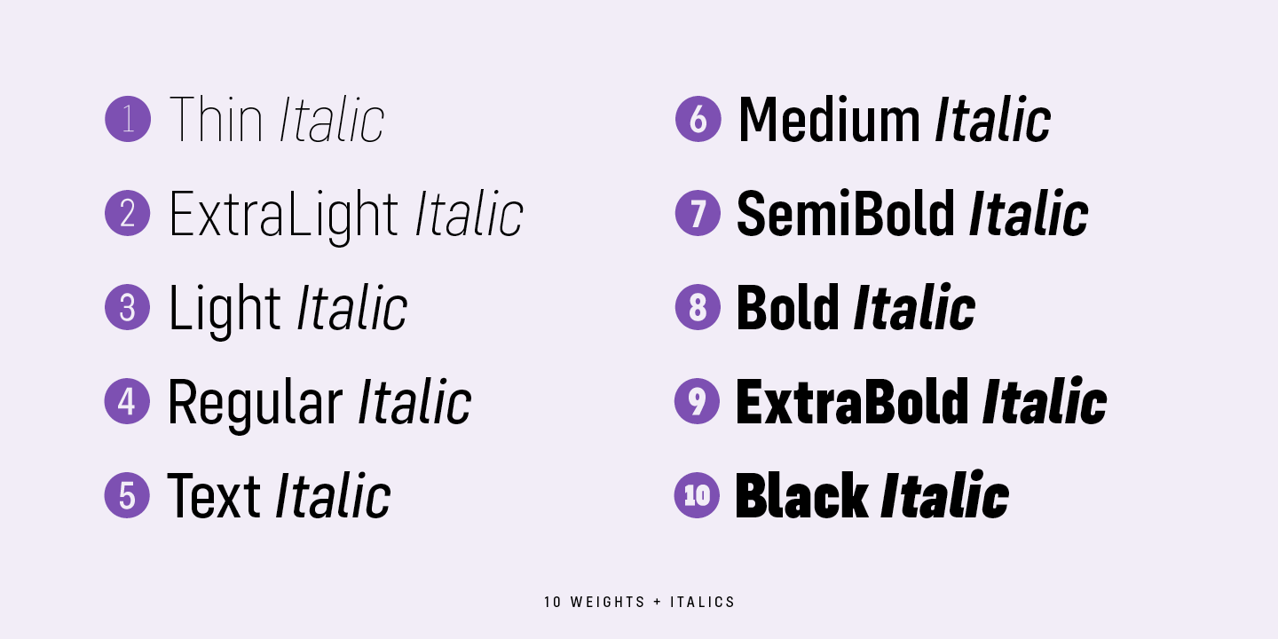 Config Condensed Extra Bold Italic Font preview