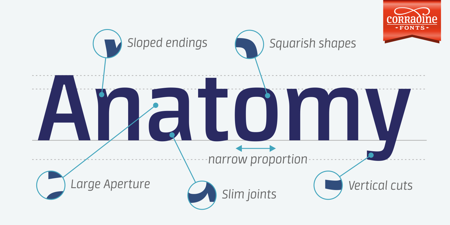 Neuron Angled Italic Font preview