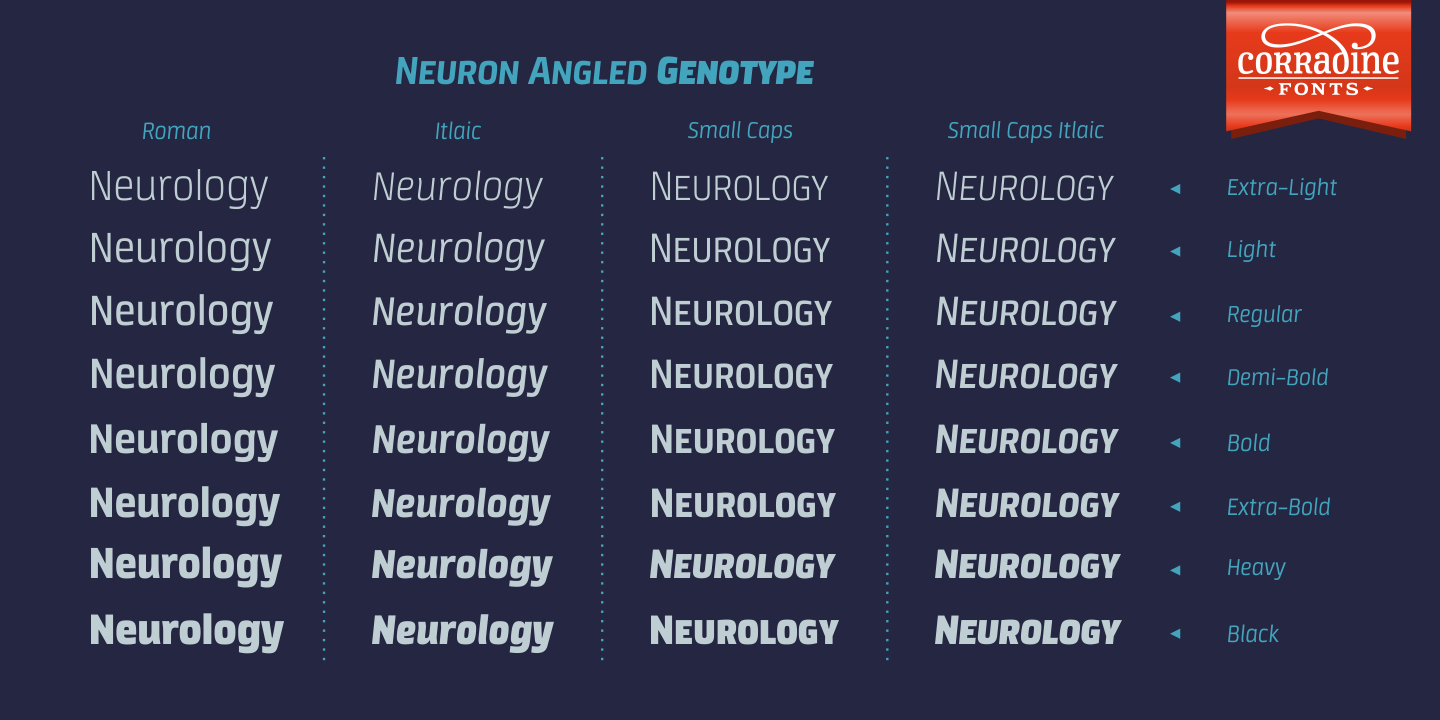 Neuron Angled Regular Font preview