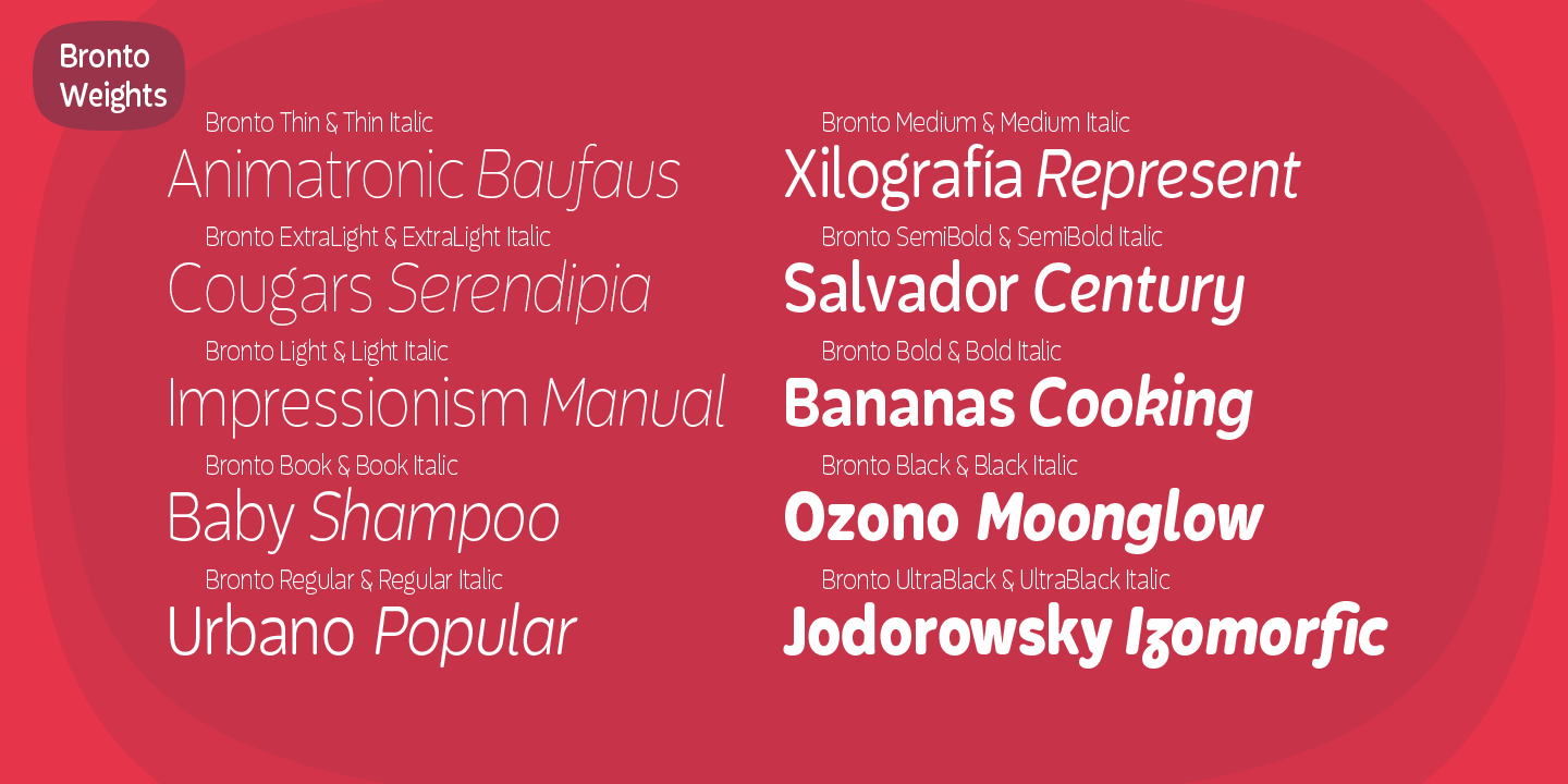 Bronto Semibold Font preview