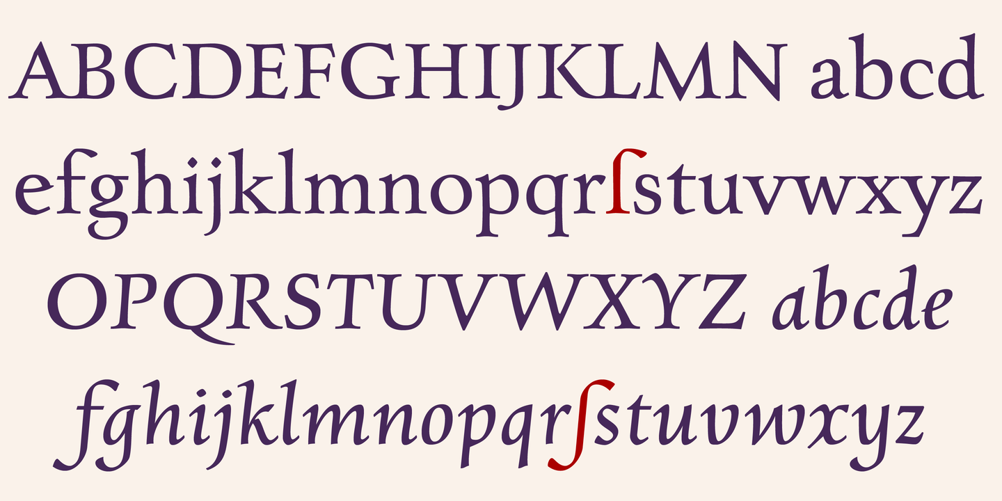 Charpentier Renaissance Pro Regular Font preview