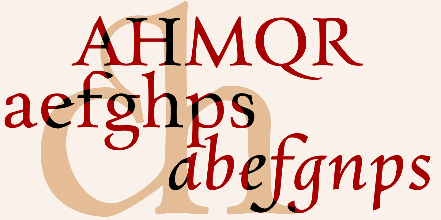 Charpentier Renaissance Pro Oblique Font preview