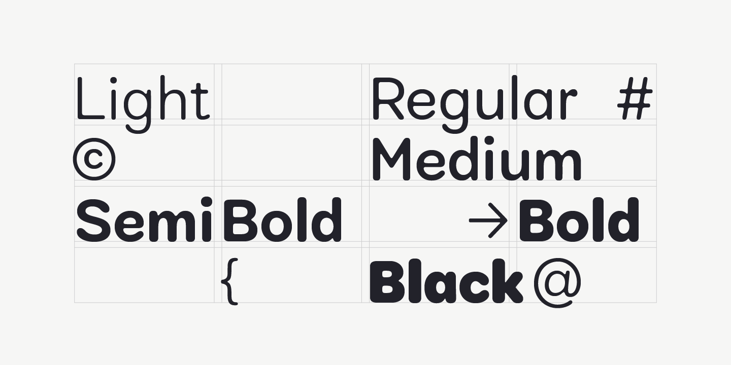 Cobbler Sans Medium Font preview