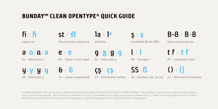 Bunday Clean Semi Light Italic Font preview