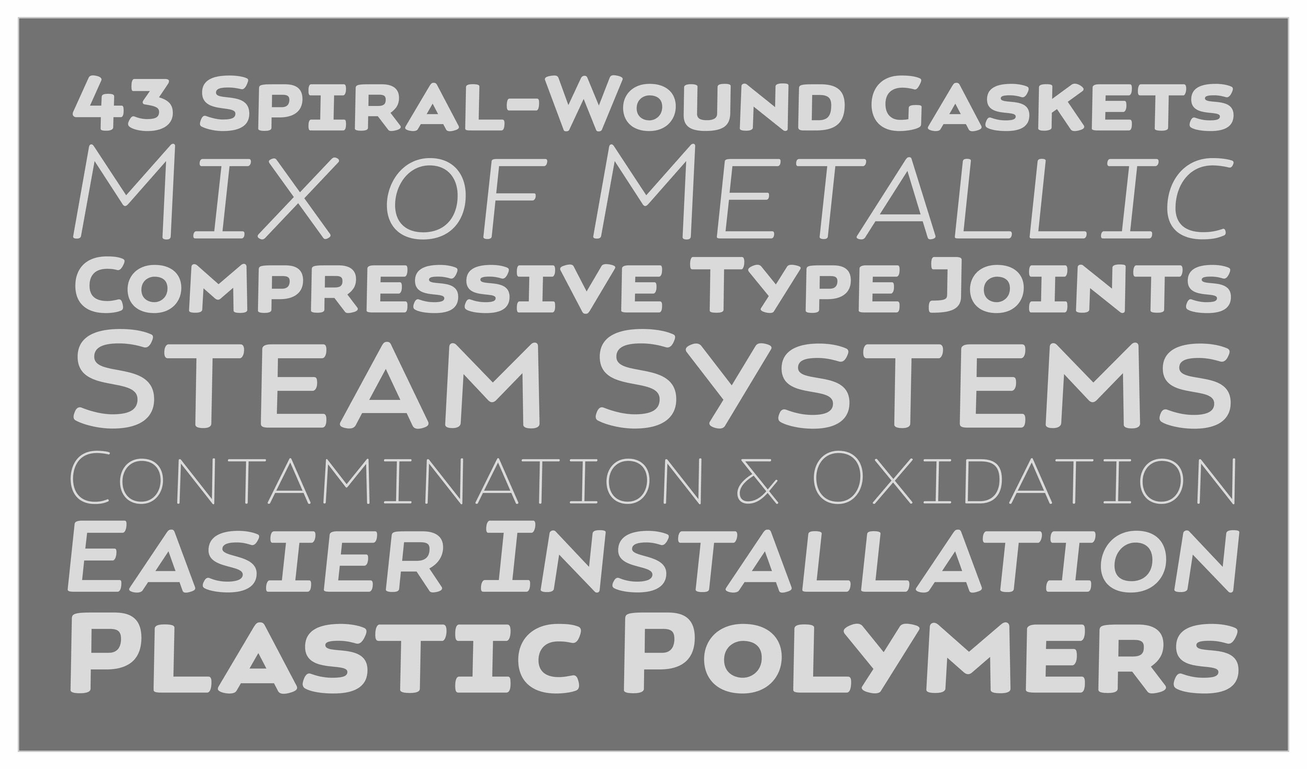 Gasket Font preview