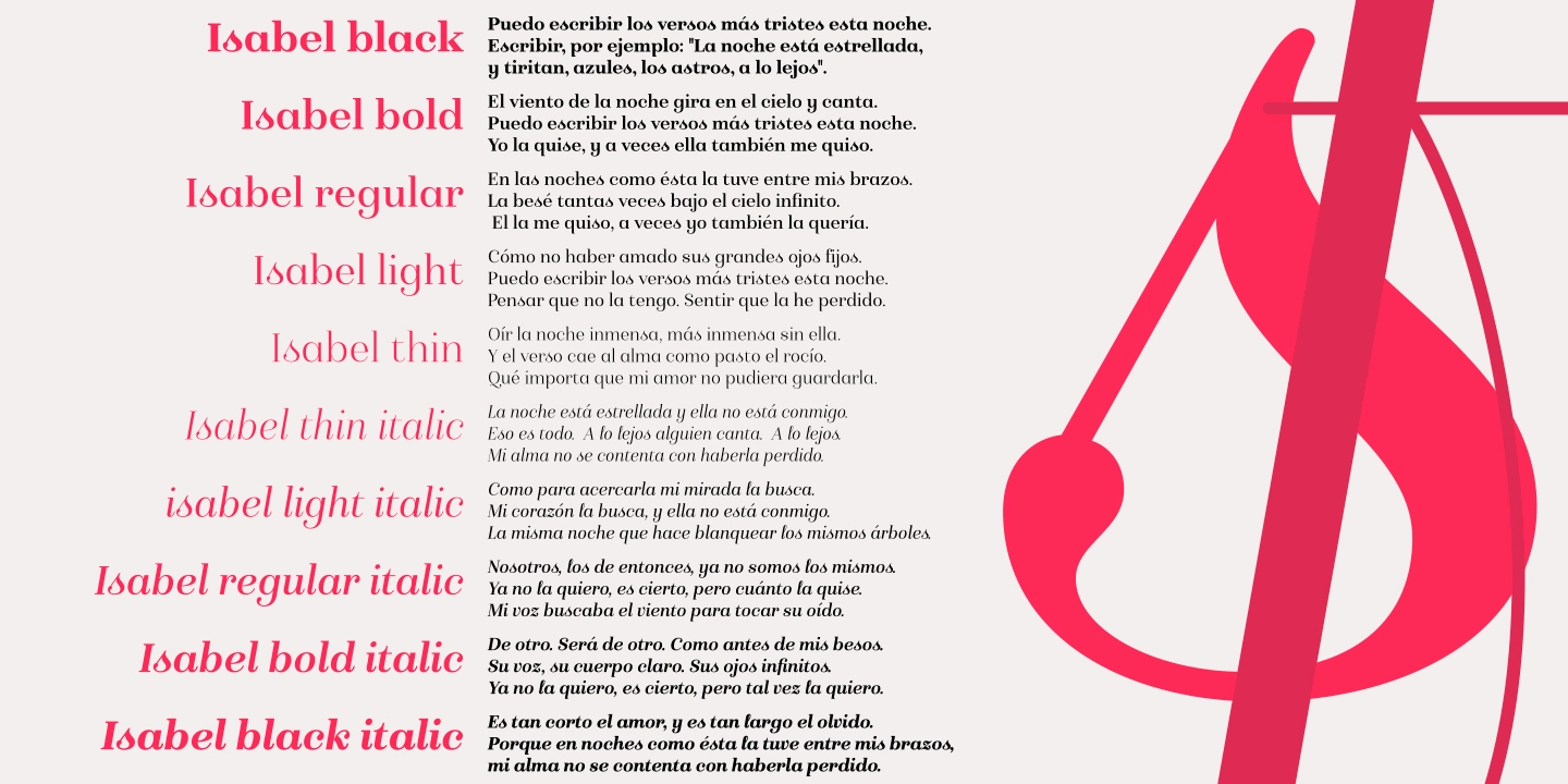 Isabel Regular Italic  Font preview