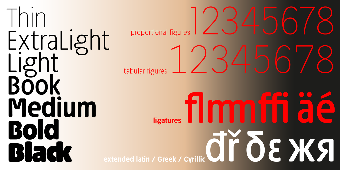 Josefa Rounded Pro Light Font preview