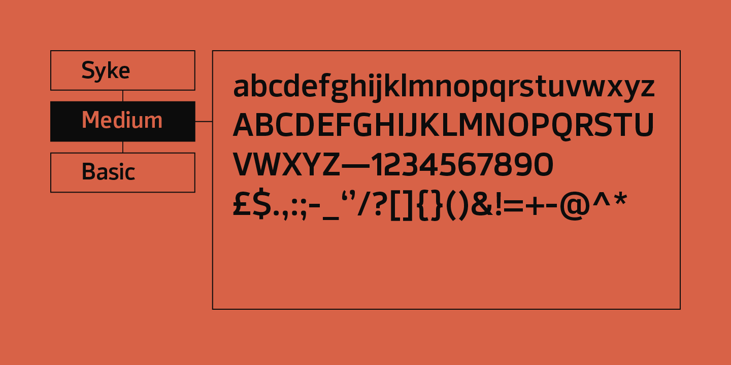 Syke Thin Font preview