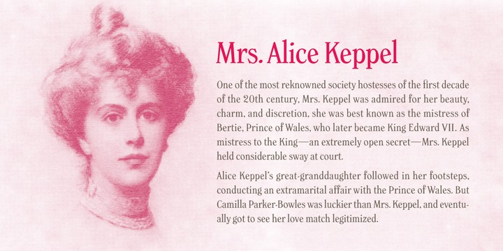 Mrs Keppel Italic Font preview